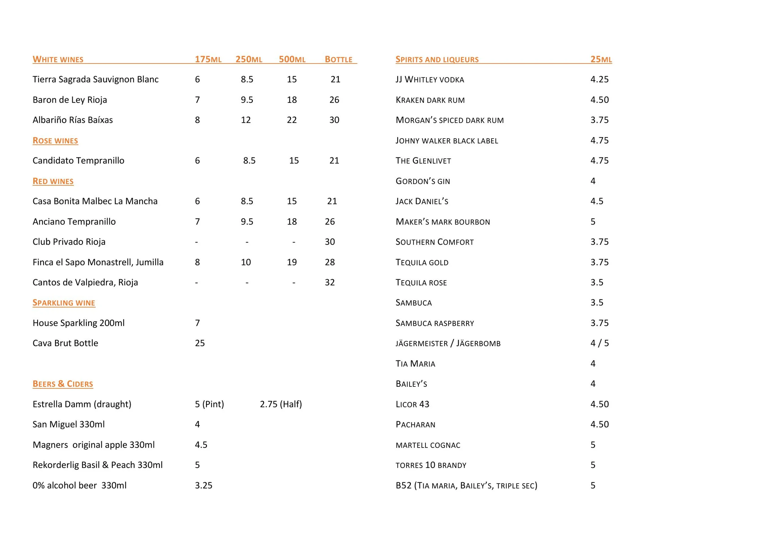 Cubatas Tapas Bar menu, page 2