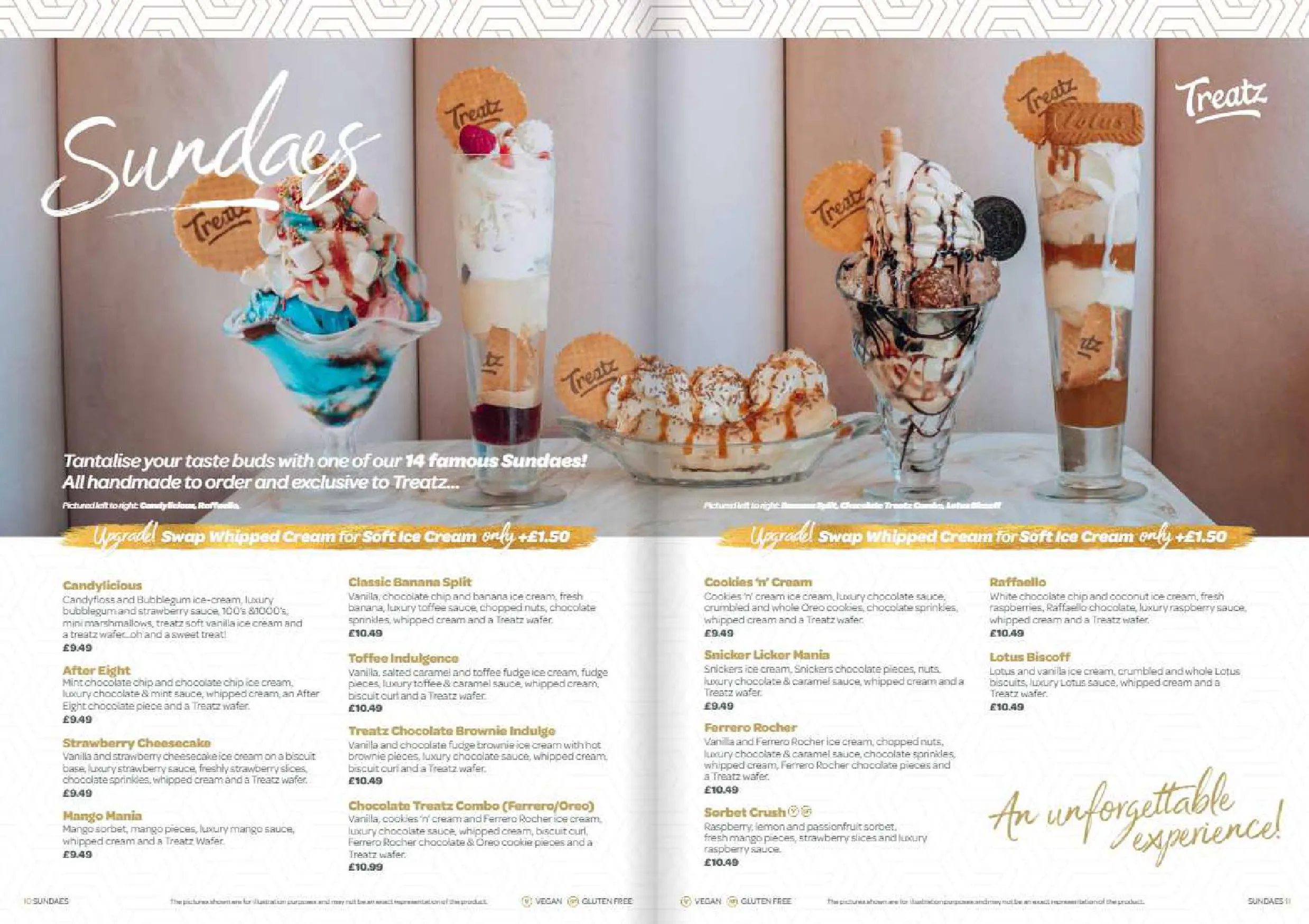 Treatz Dessert Restaurant menu, page 6