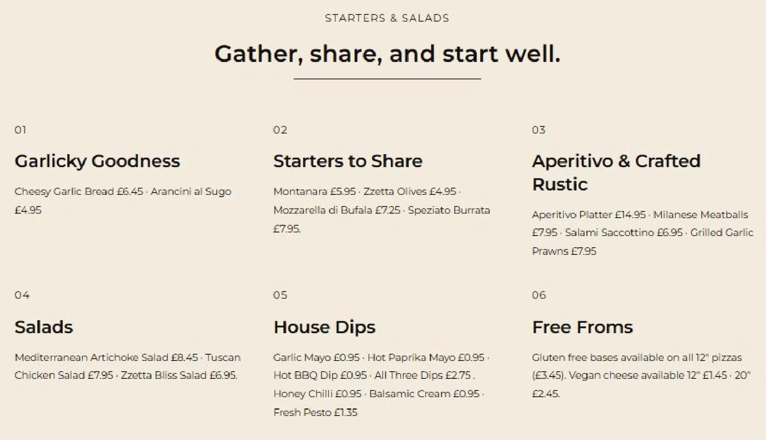 Zzetta Pizza menu, page 5