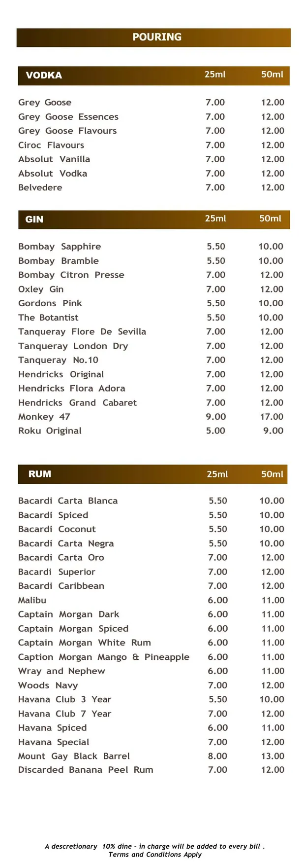Namour Hounslow menu, page 12