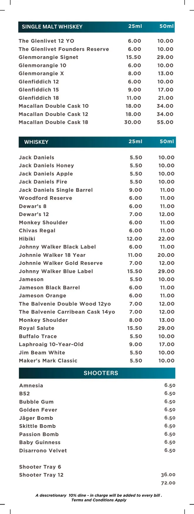 Carlton Lounge menu, page 18