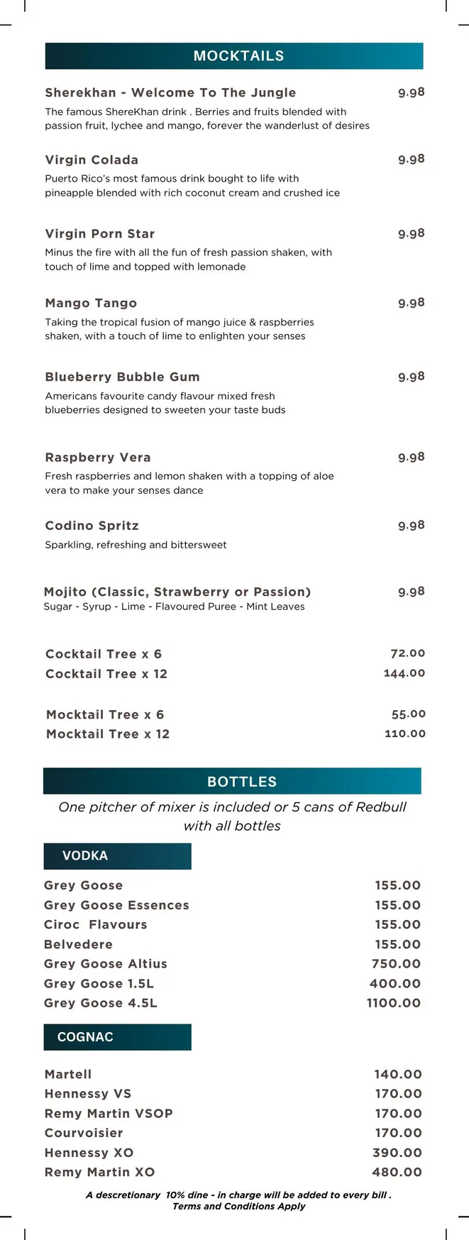Carlton Lounge menu, page 14