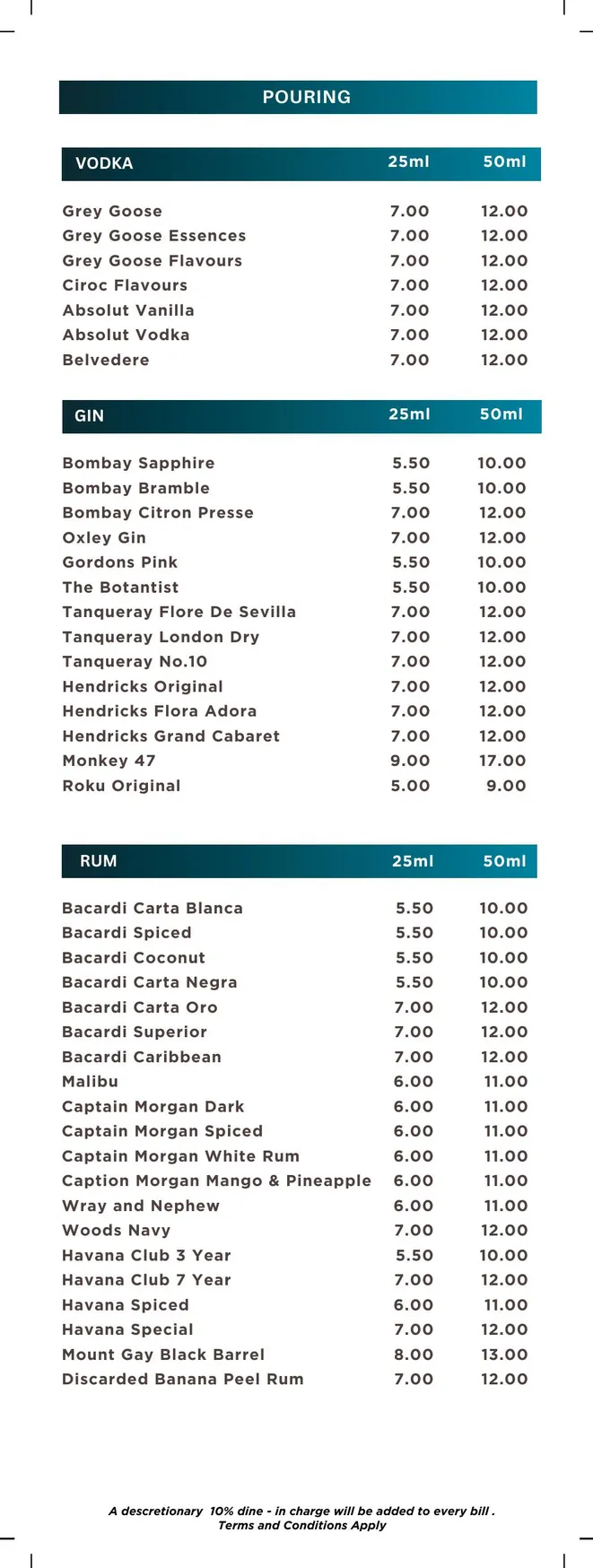 Carlton Lounge menu, page 16