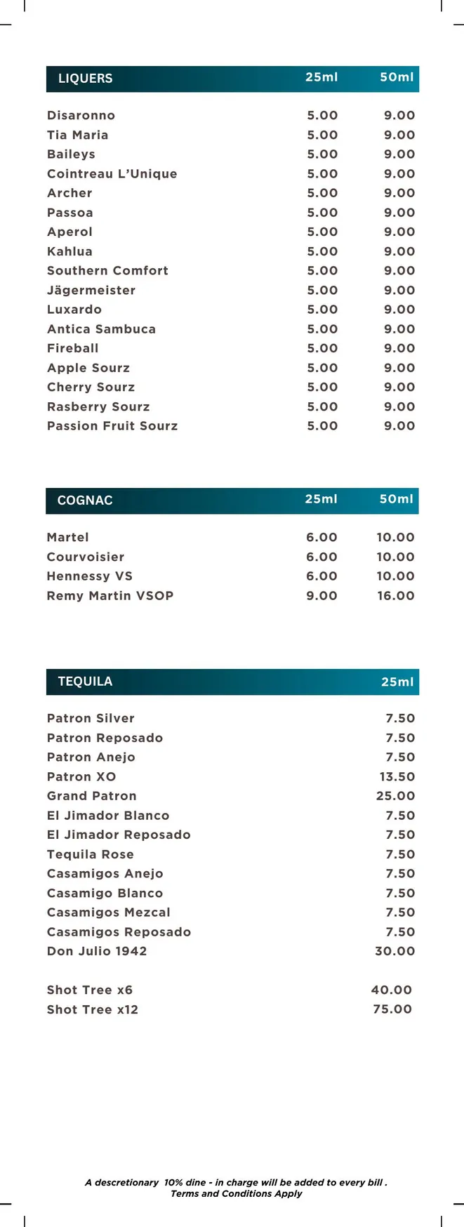 Carlton Lounge menu, page 17