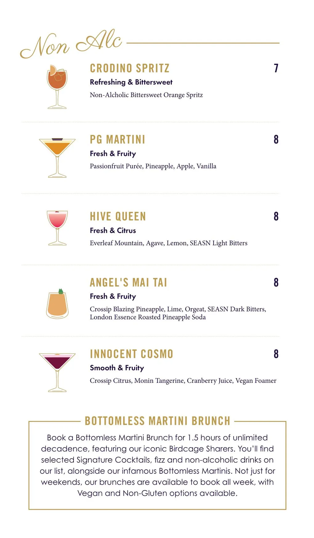 Dirty Martini menu, page 11