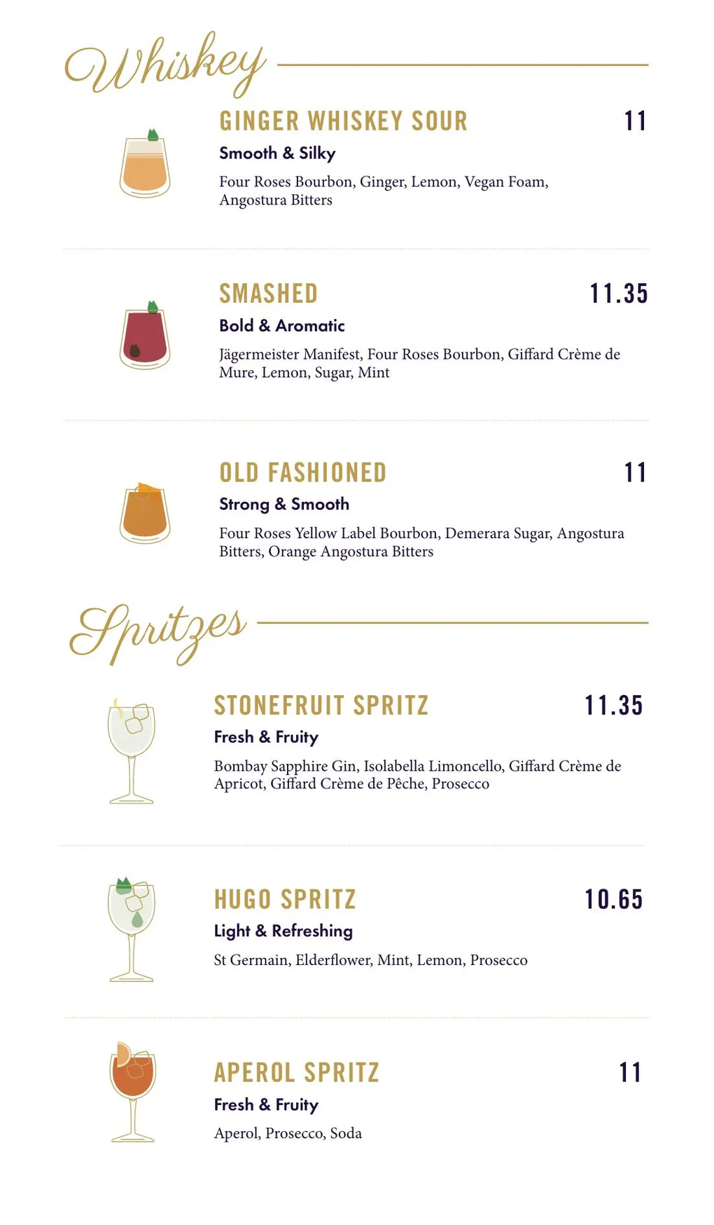 Dirty Martini menu, page 10