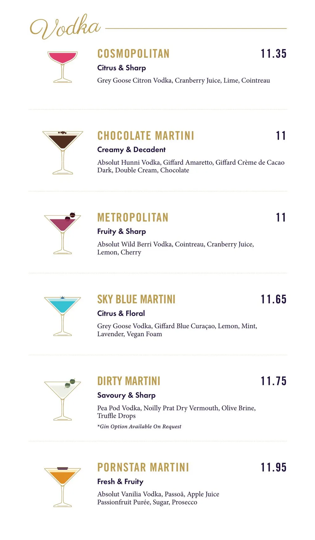 Dirty Martini menu, page 7
