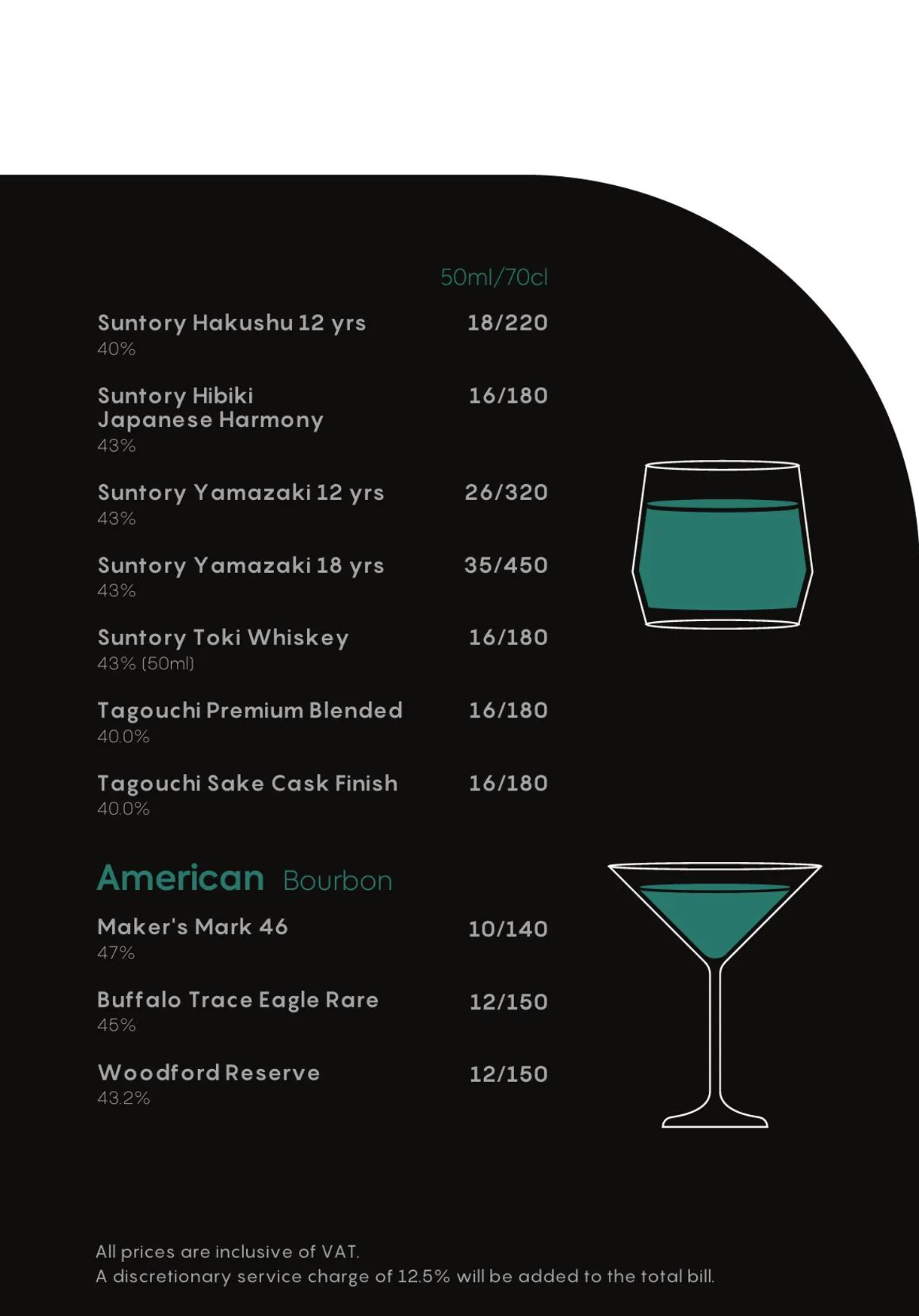 Bonzai London menu, page 15