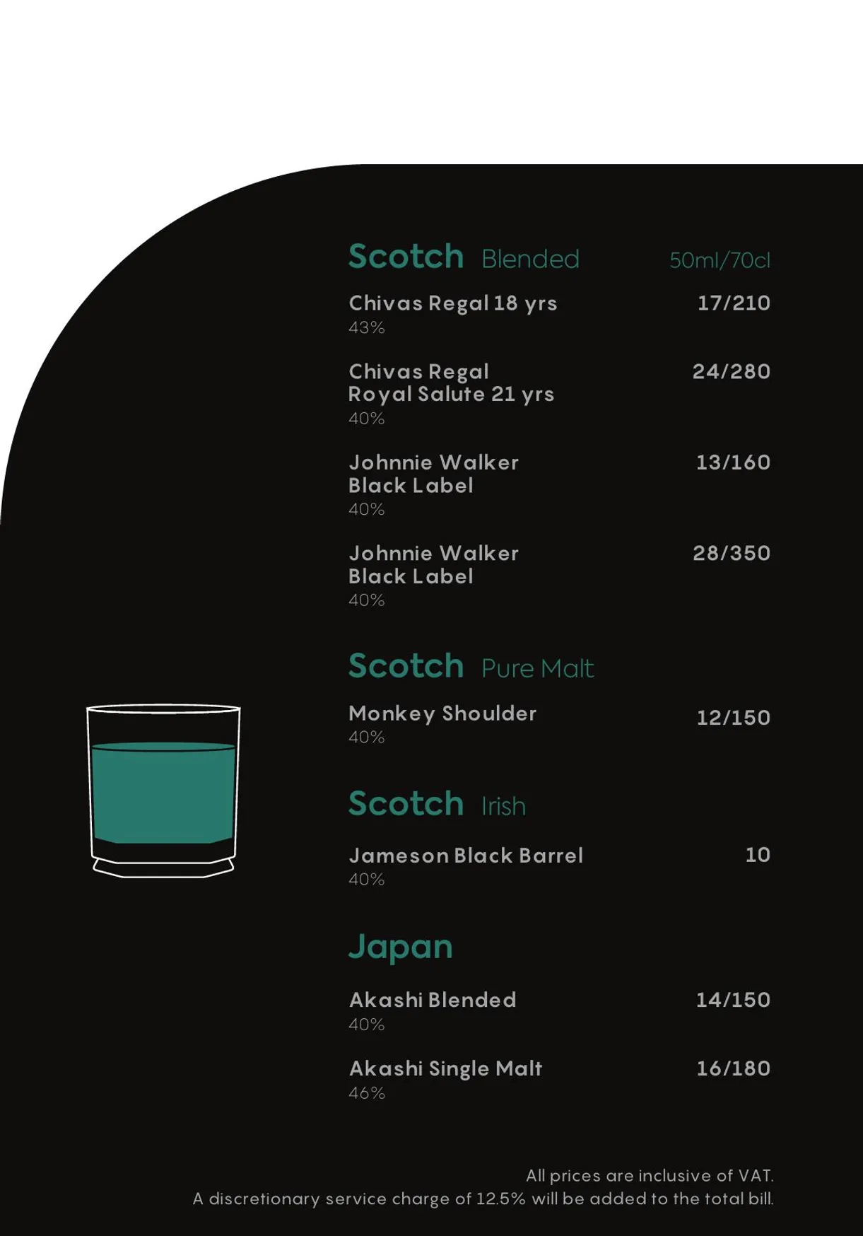 Bonzai London menu, page 14