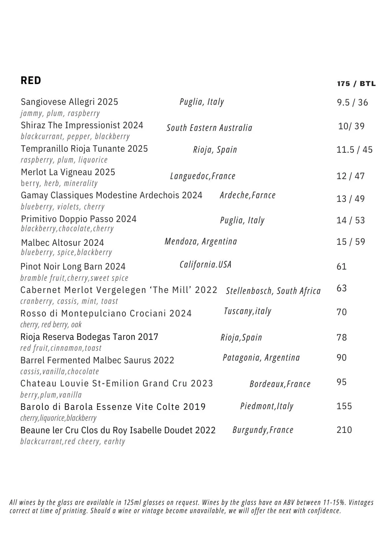 temper menu, page 7