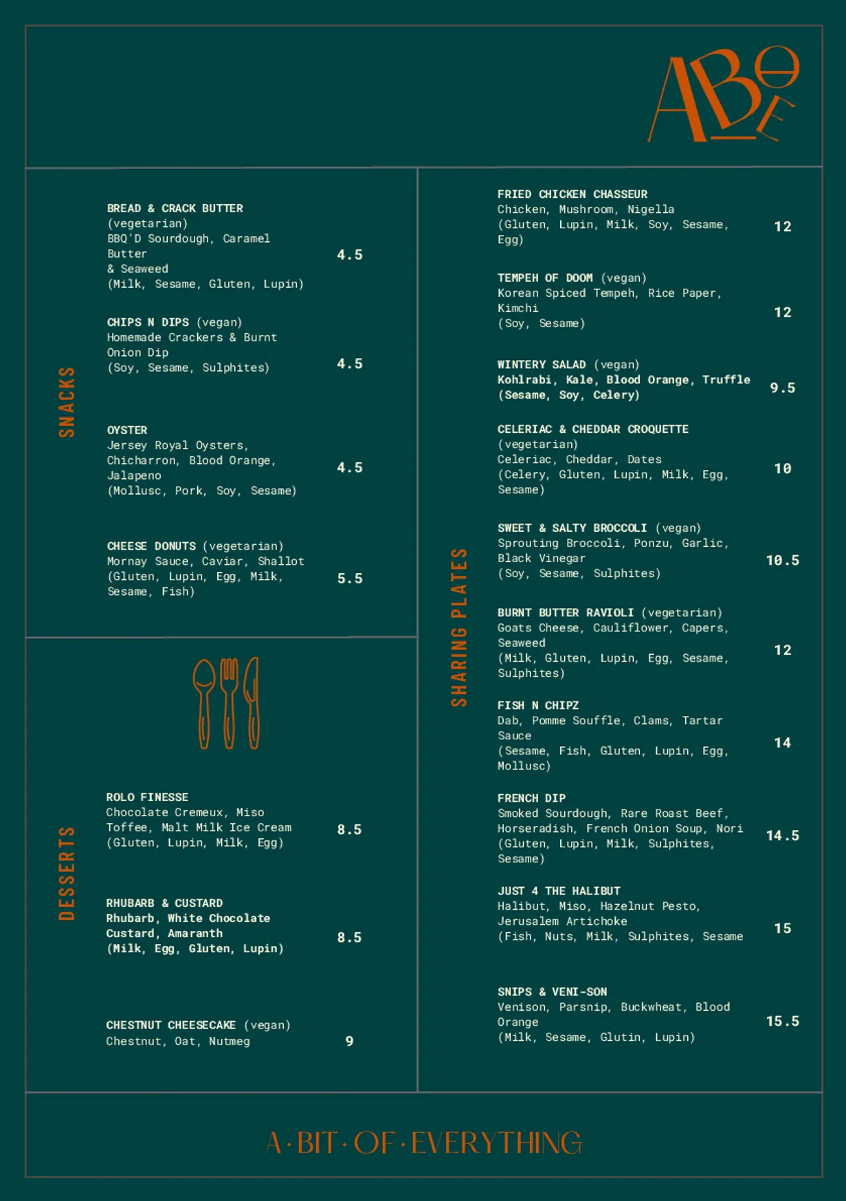 ABOE menu, page 1