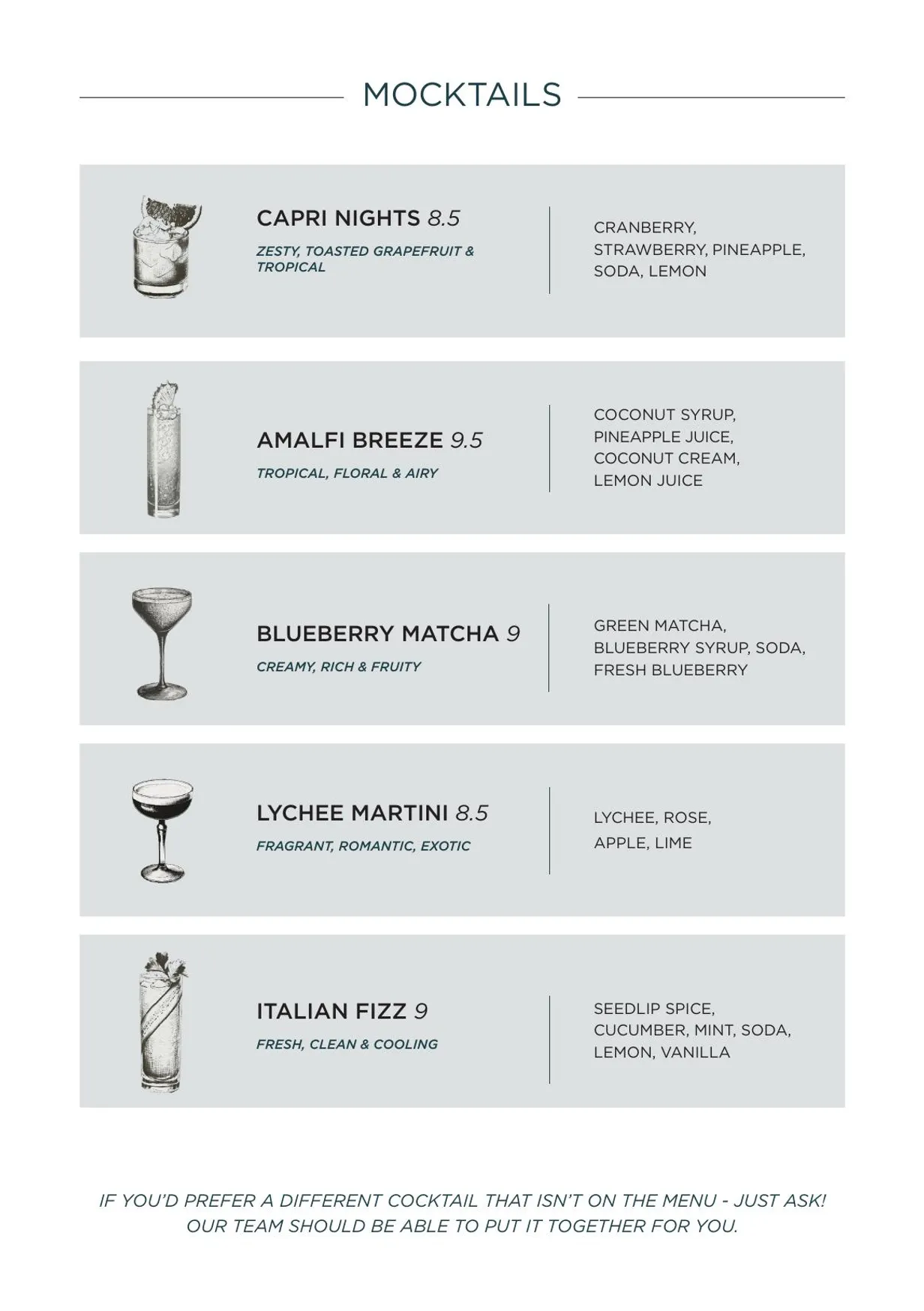 Italiana Fifty Five Great Northern menu, page 10