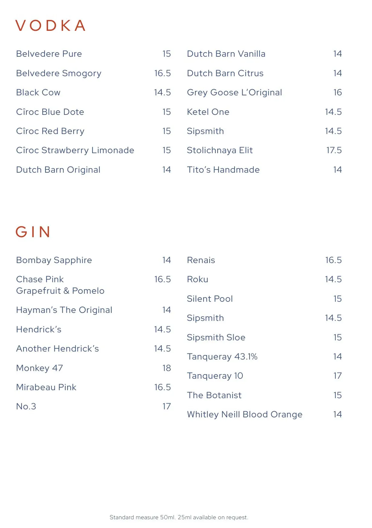 Kitty Hawk menu, page 12