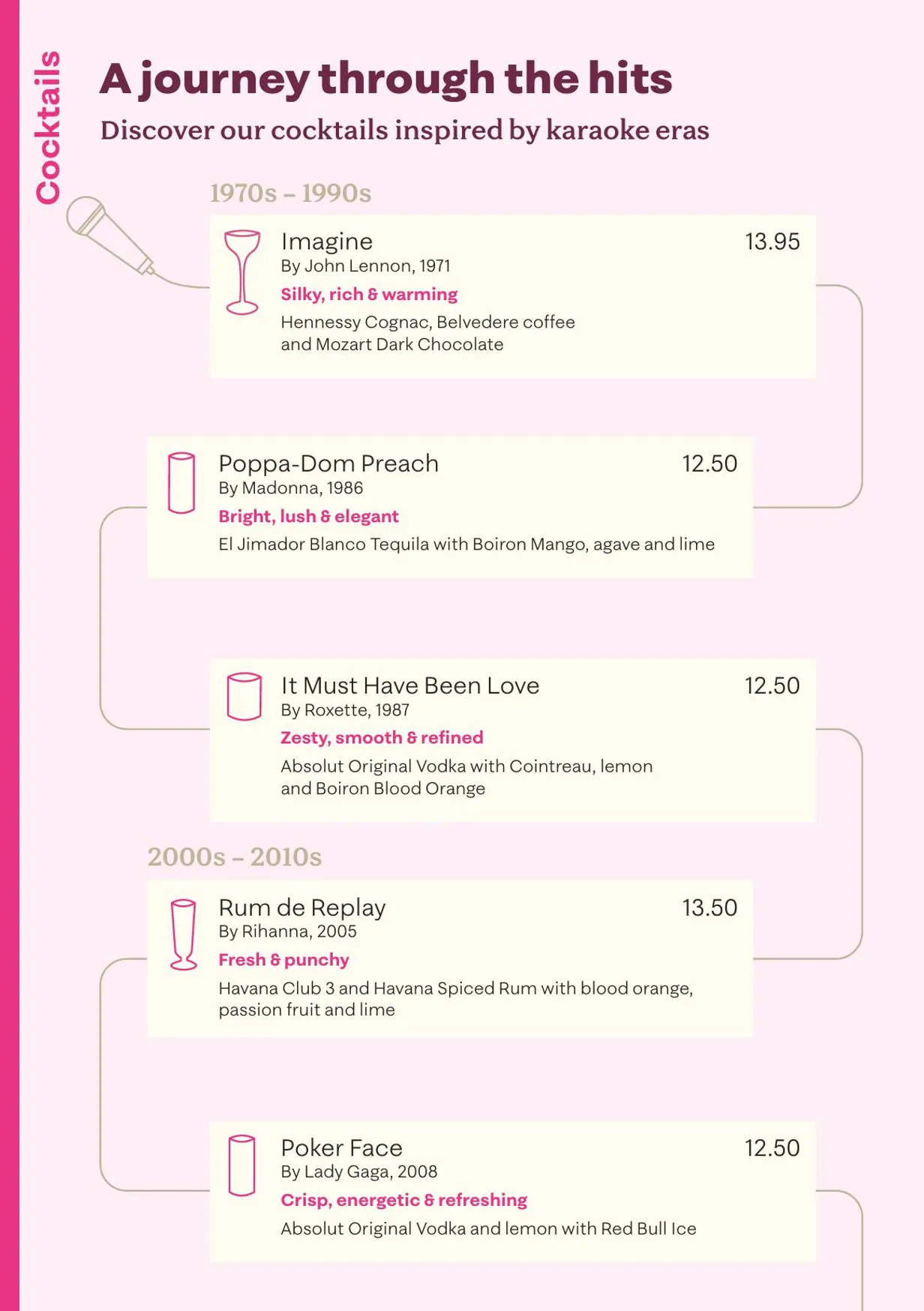 Lucky Voice Waterloo menu, page 6