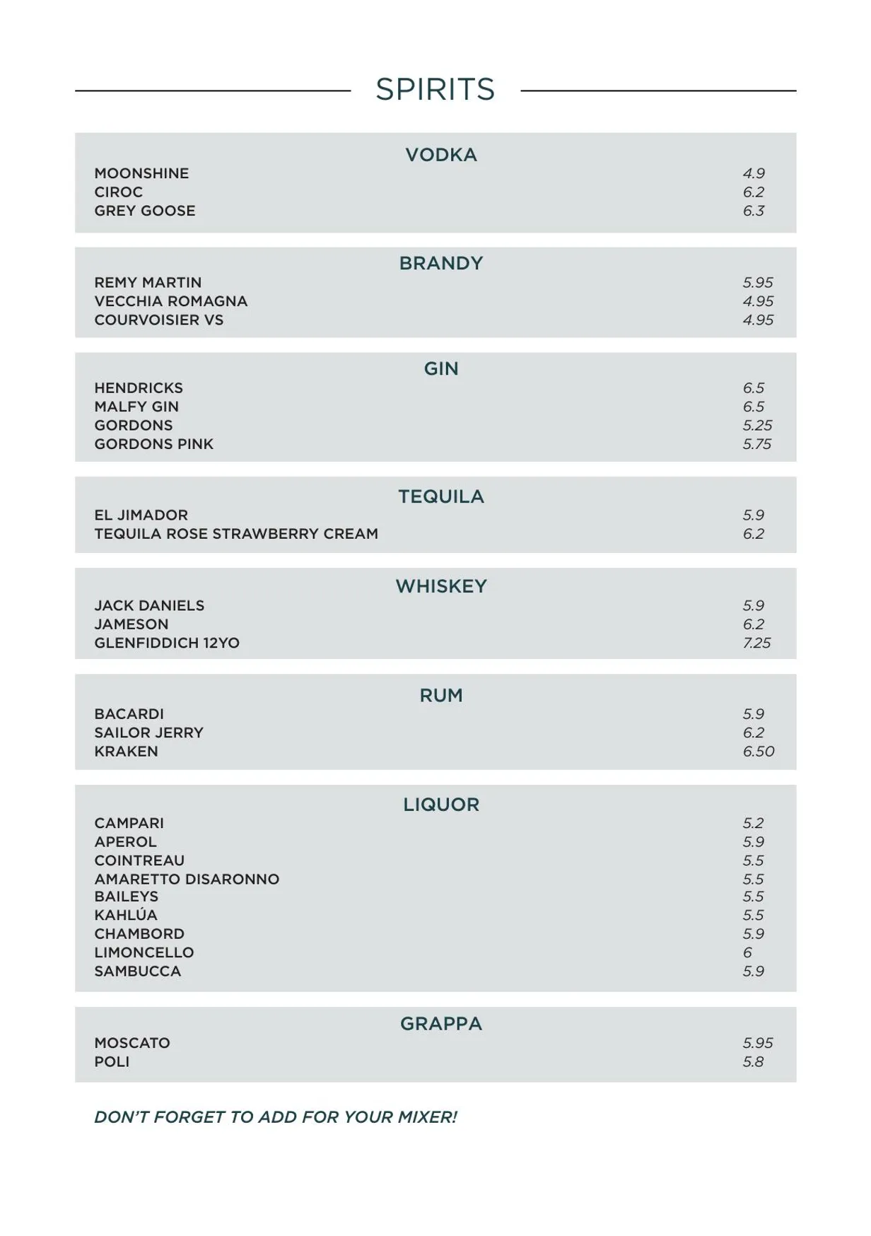 Italiana Fifty Five Great Northern menu, page 13