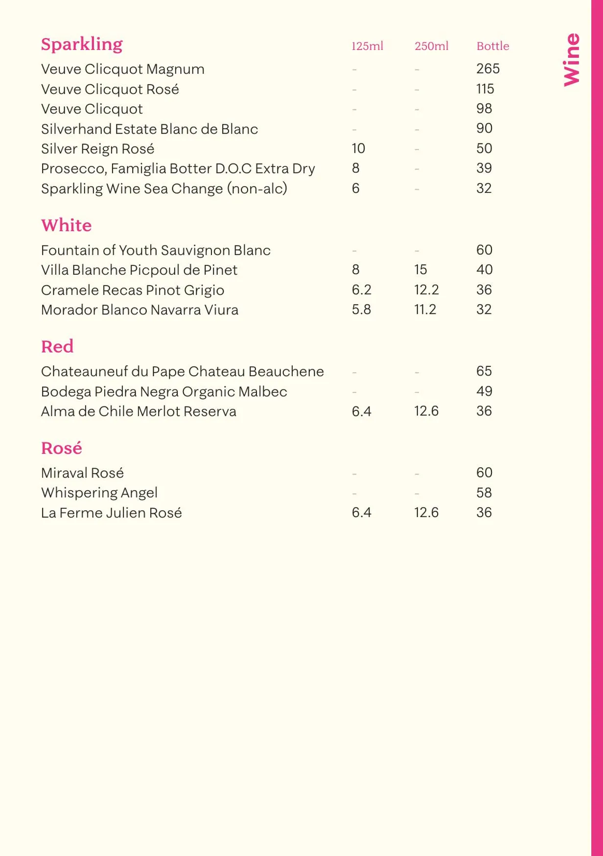 Lucky Voice Waterloo menu, page 3
