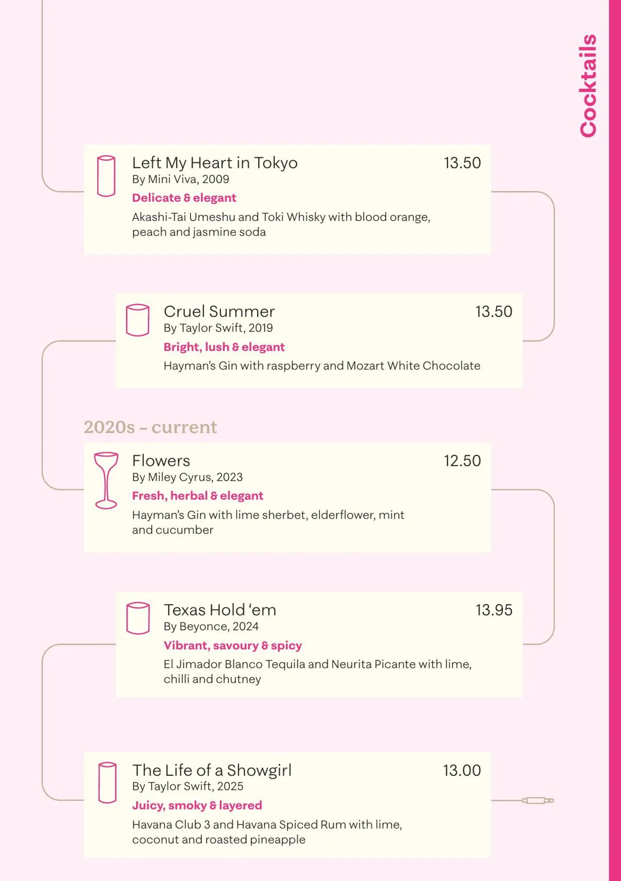Lucky Voice Waterloo menu, page 7