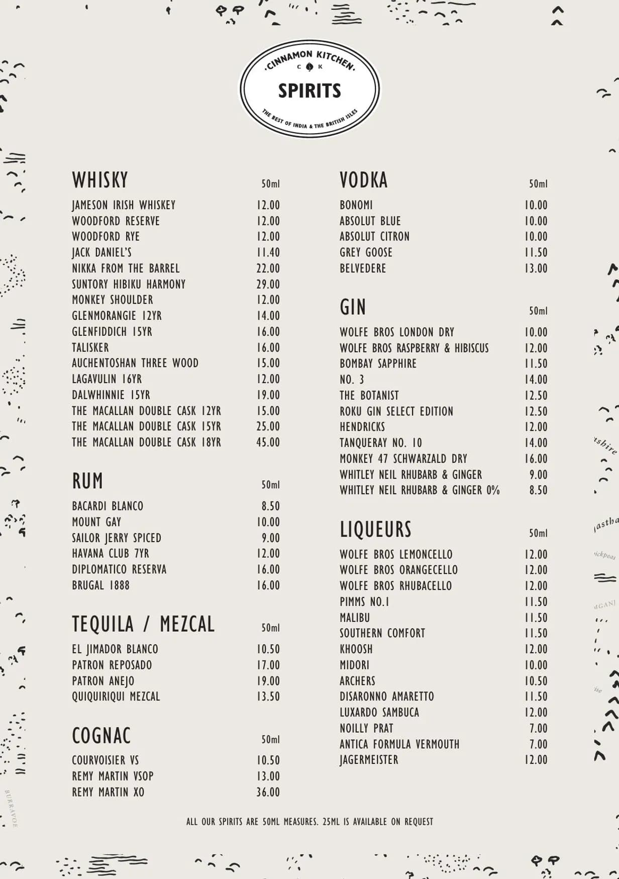 Cinnamon Kitchen menu, page 8