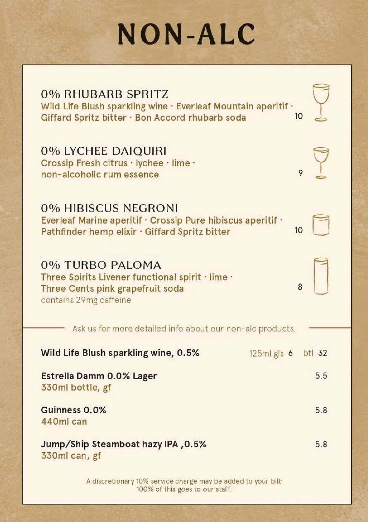The Voodoo Rooms menu, page 11