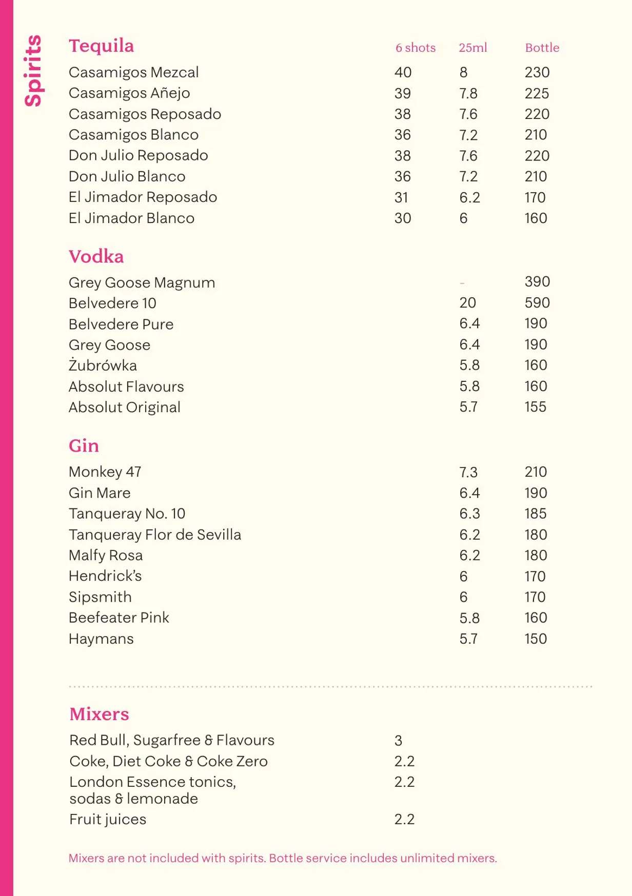 Lucky Voice Waterloo menu, page 8