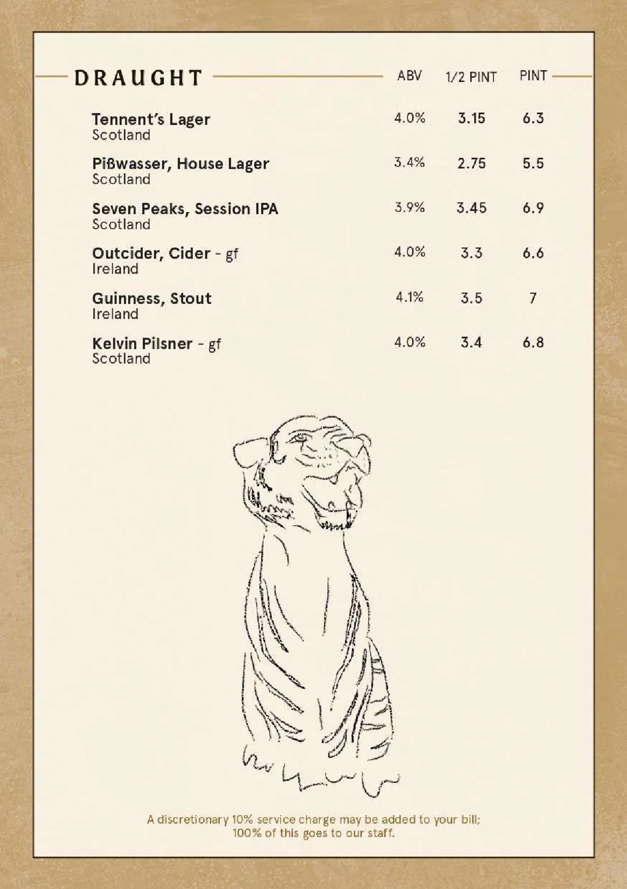 The Voodoo Rooms menu, page 15