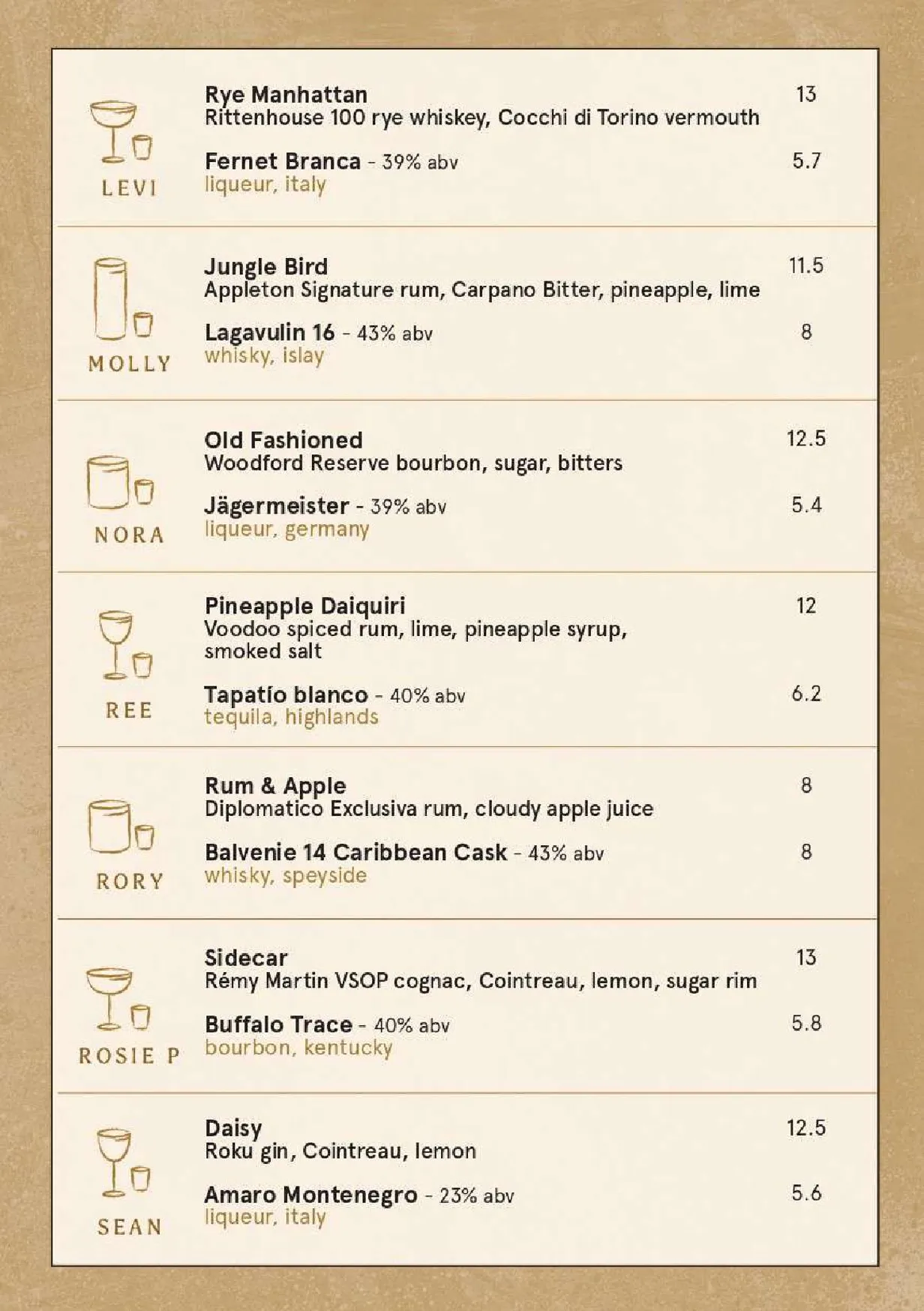 The Voodoo Rooms menu, page 13