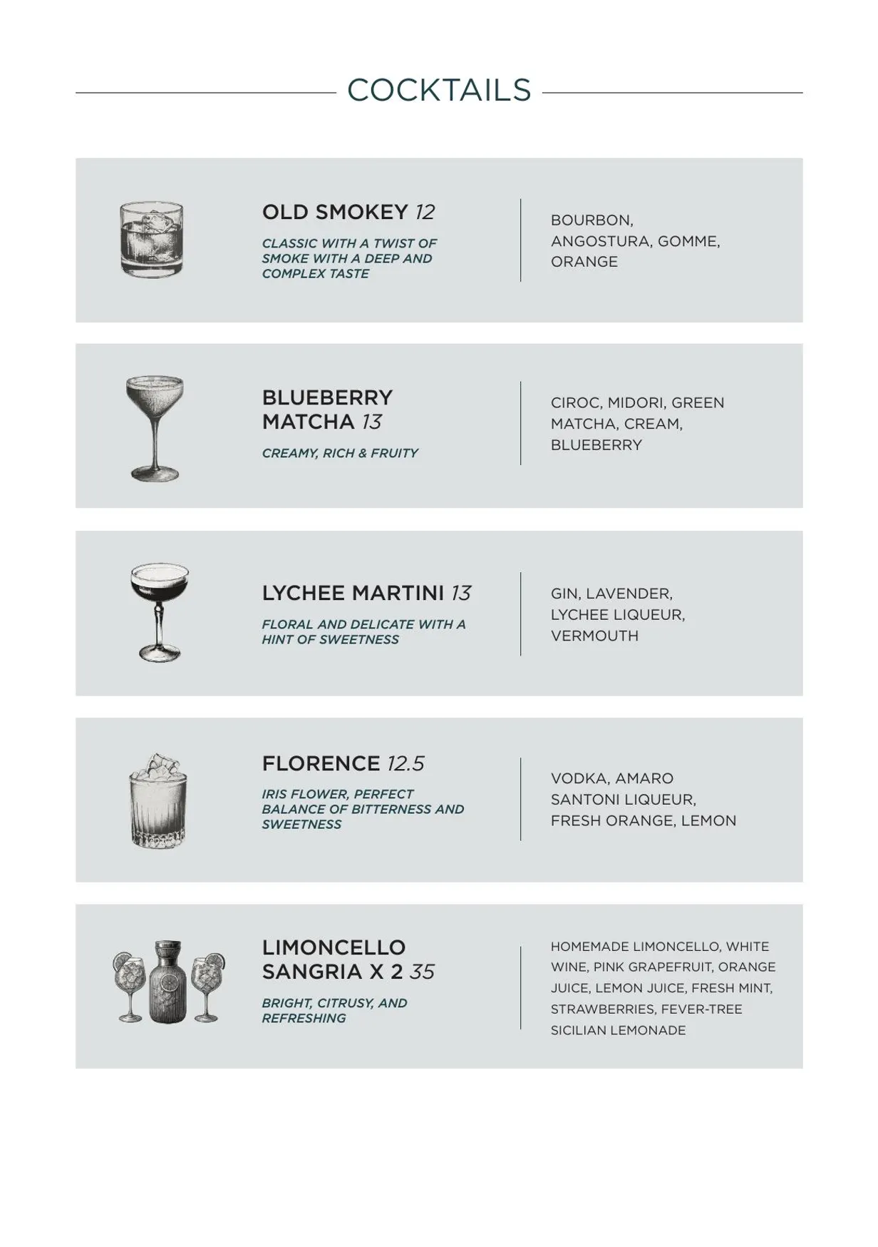 Italiana Fifty Five Didsbury menu, page 11