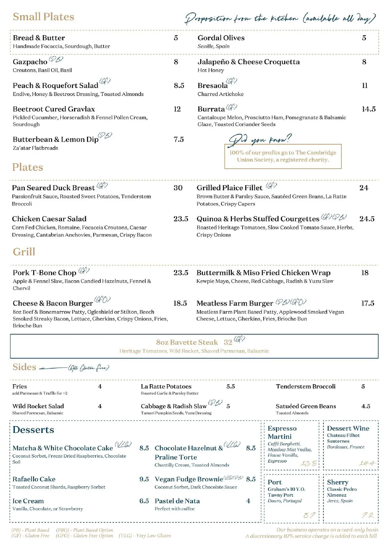 The Orator menu, page 1