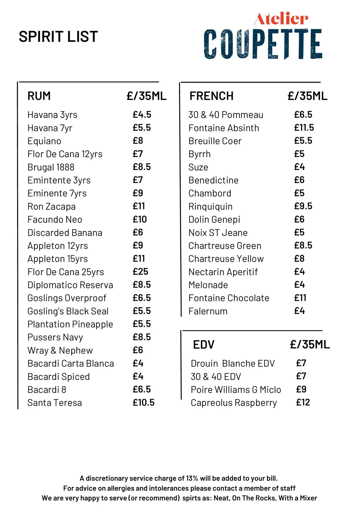 Atelier Coupette menu, page 4