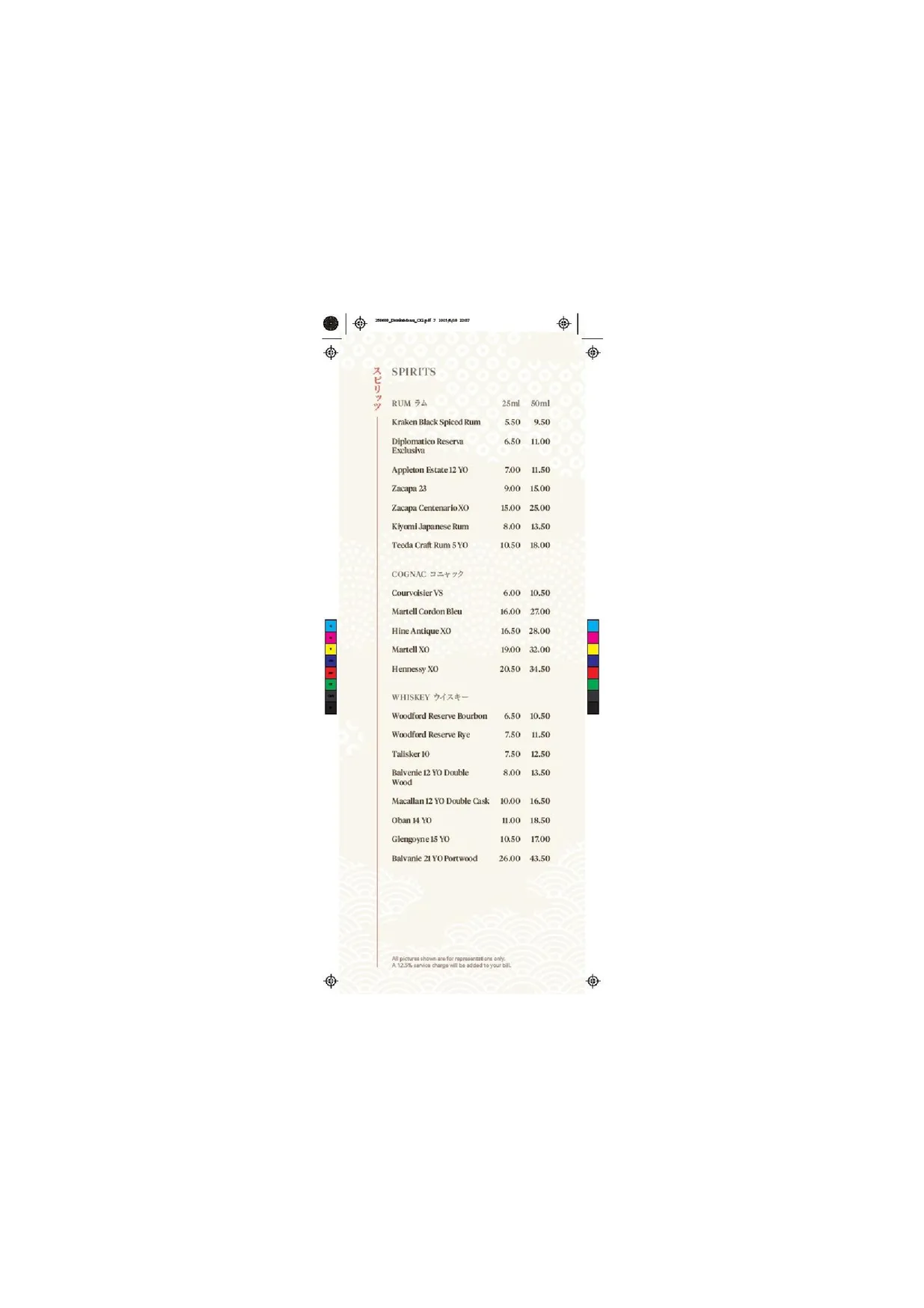 Akatuki menu, page 11