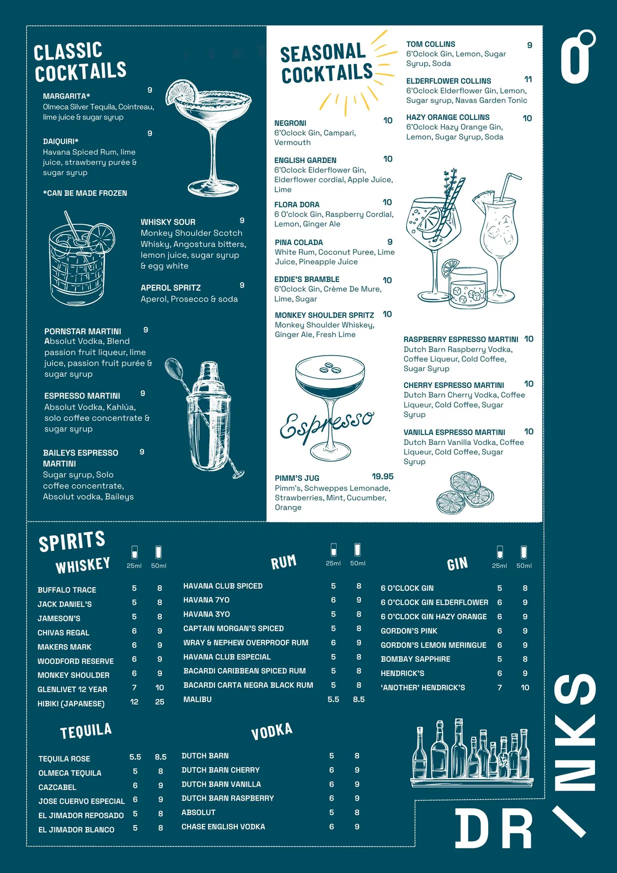 Zero Degrees menu, page 4
