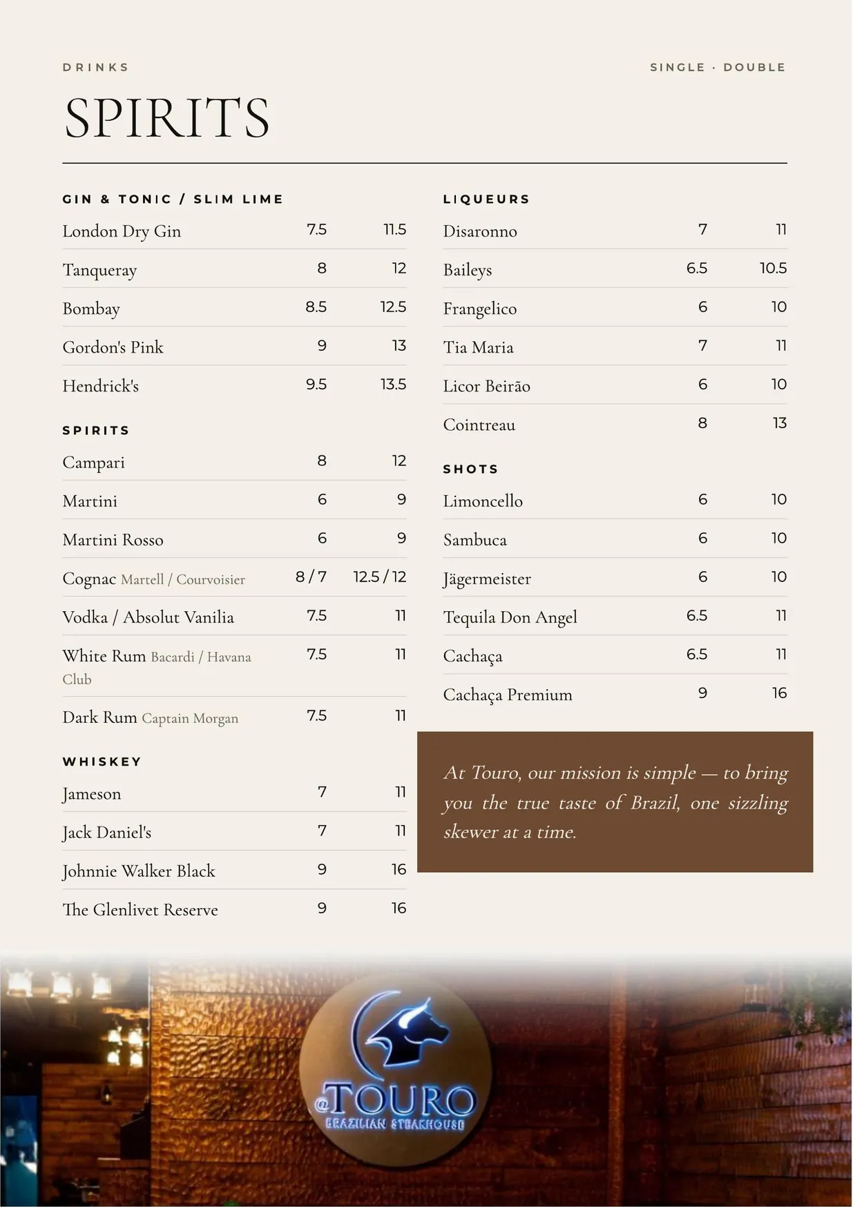 Touro Wimbledon menu, page 7
