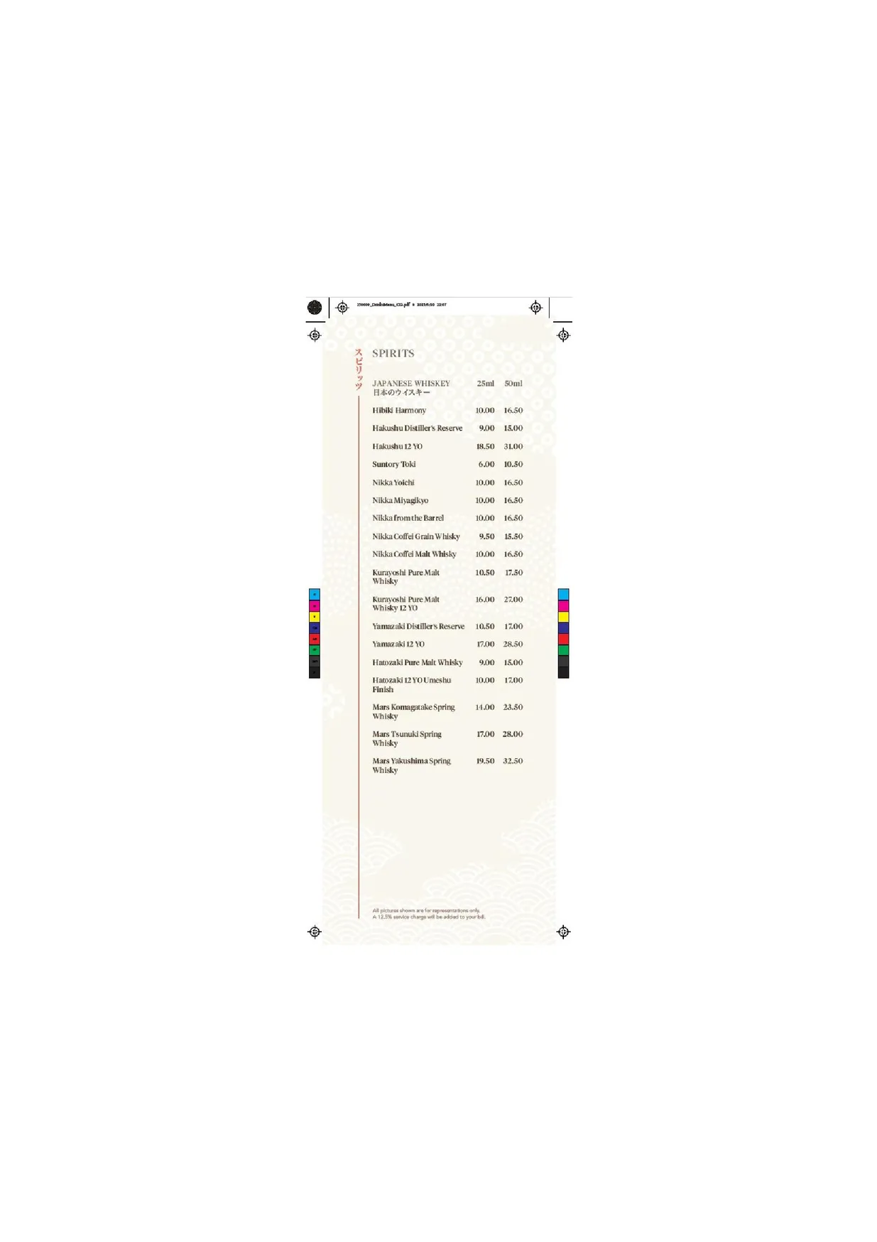 Akatuki menu, page 12