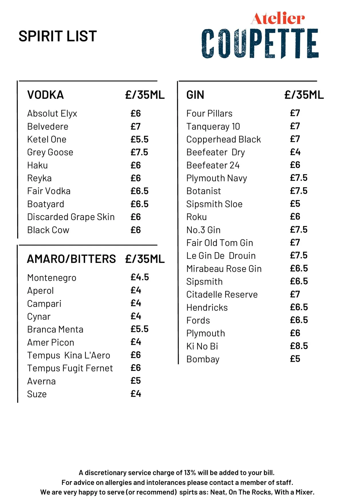 Atelier Coupette menu, page 5