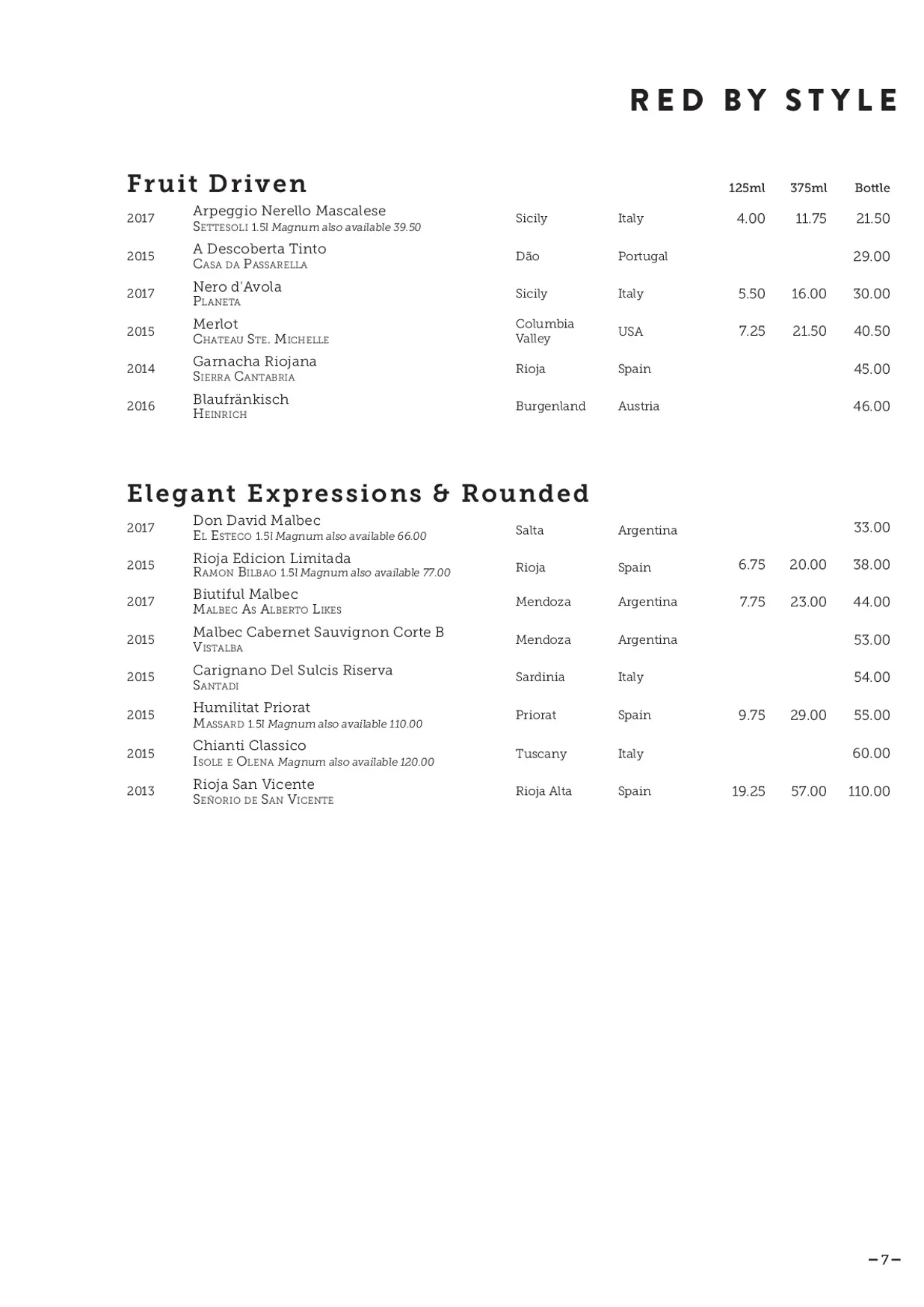 The Jones Family Project menu, page 9