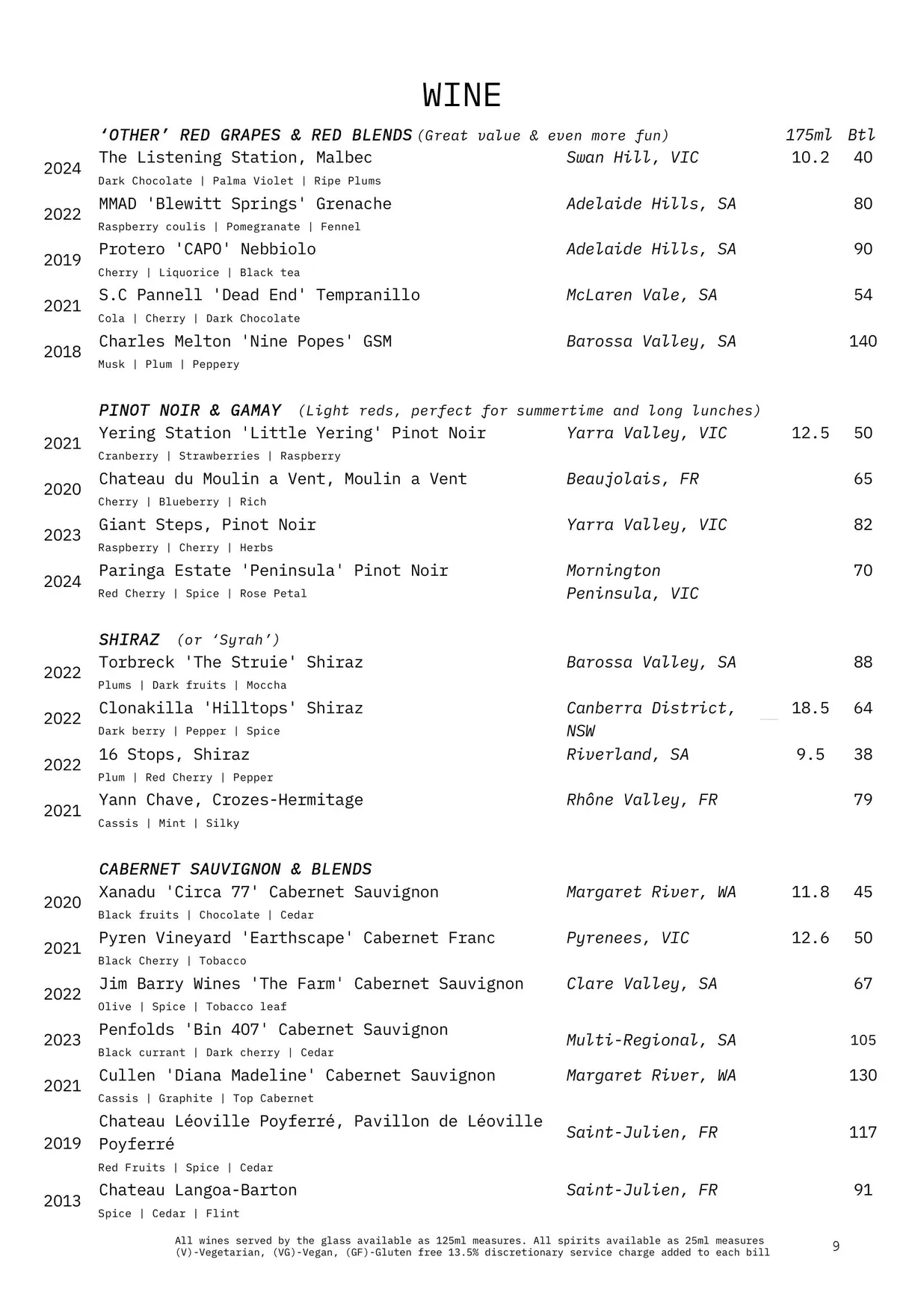 Paradise Green menu, page 10