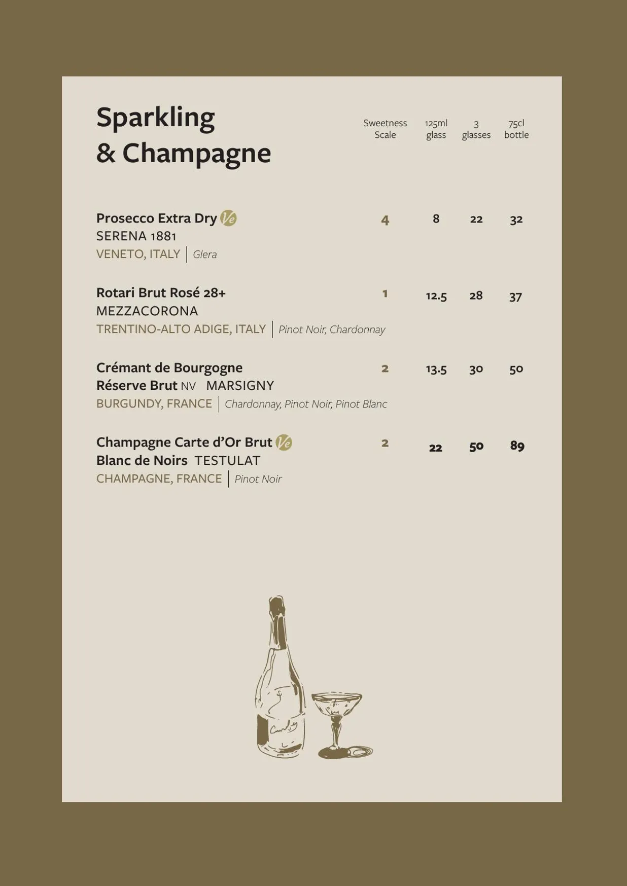 Local Cheese Cave menu, page 4
