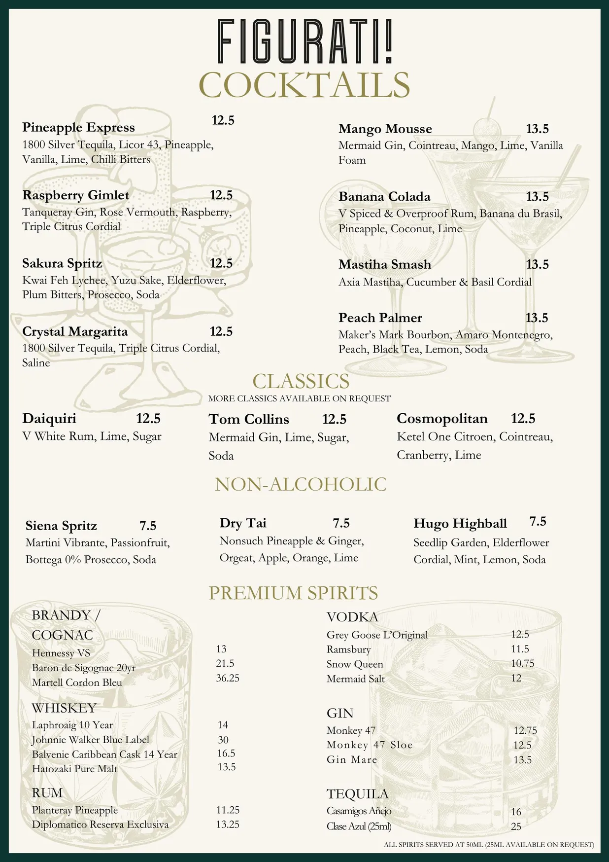 Figurati menu, page 10