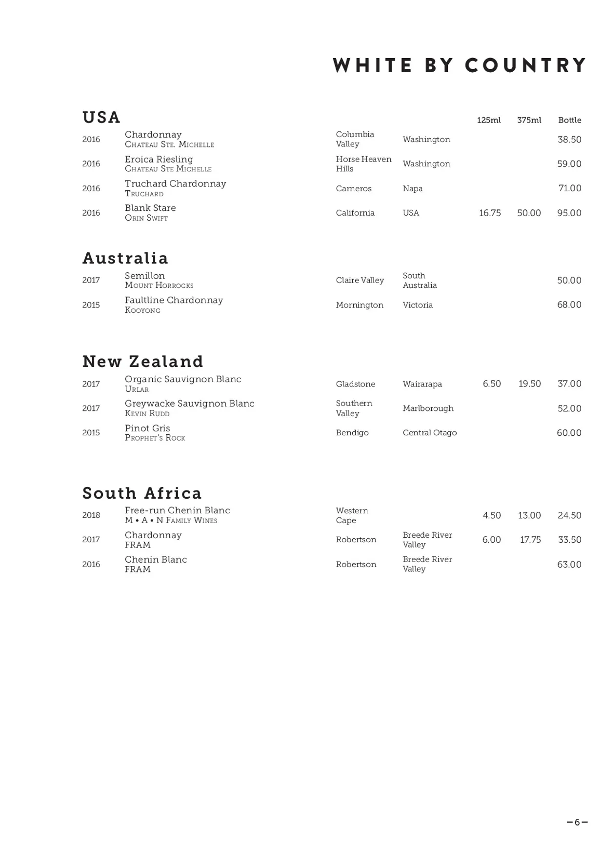 The Jones Family Project menu, page 13