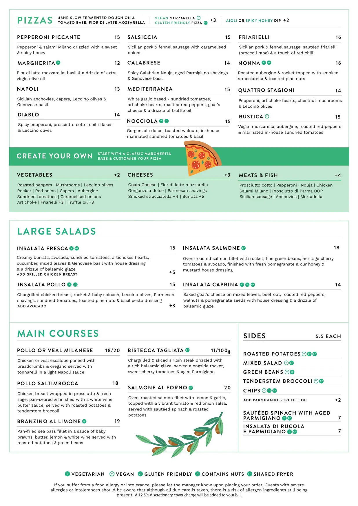 Rossella menu, page 2