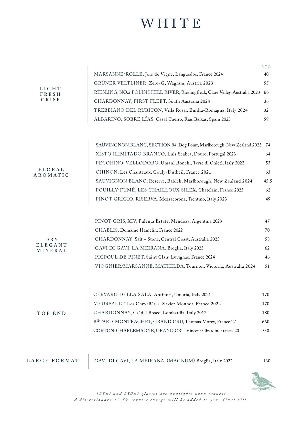 Aviary menu, page 18