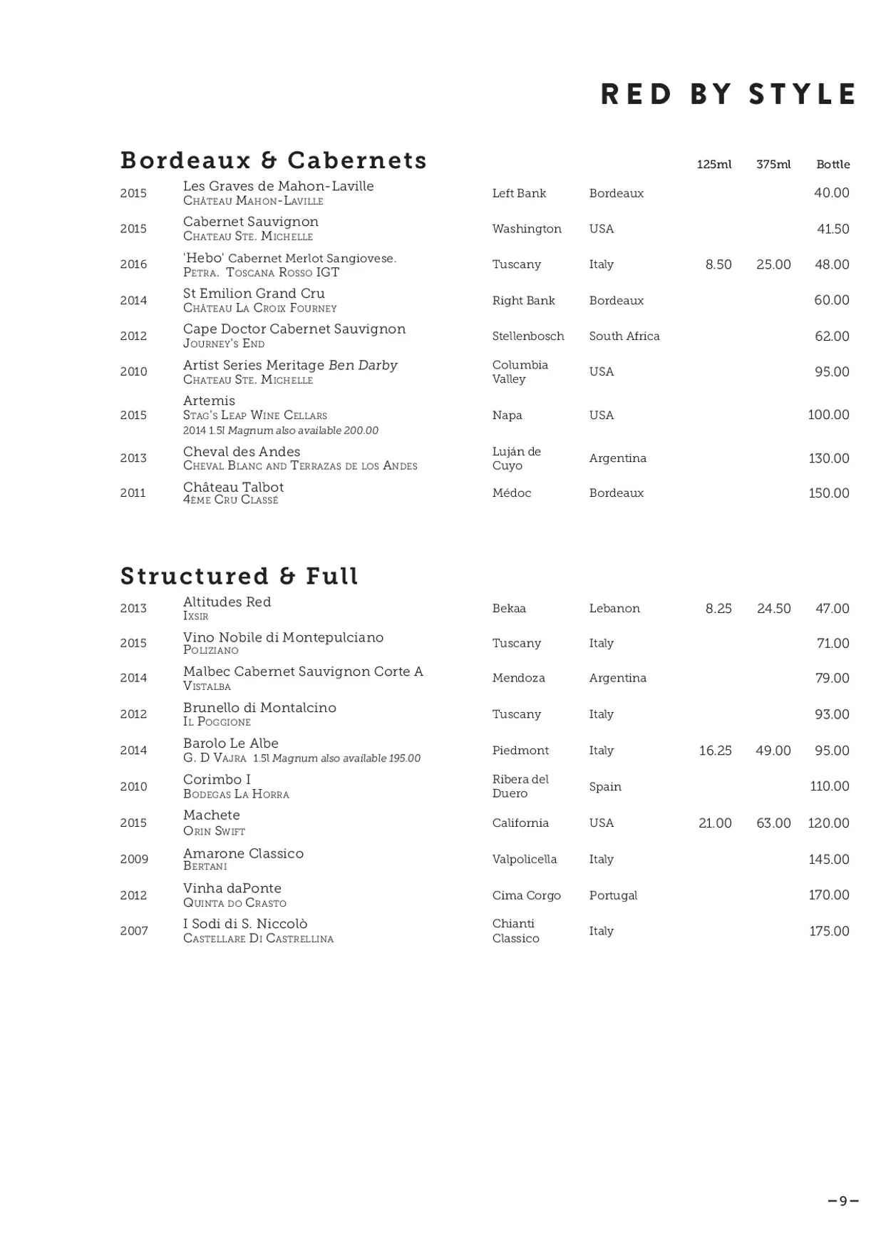The Jones Family Project menu, page 11