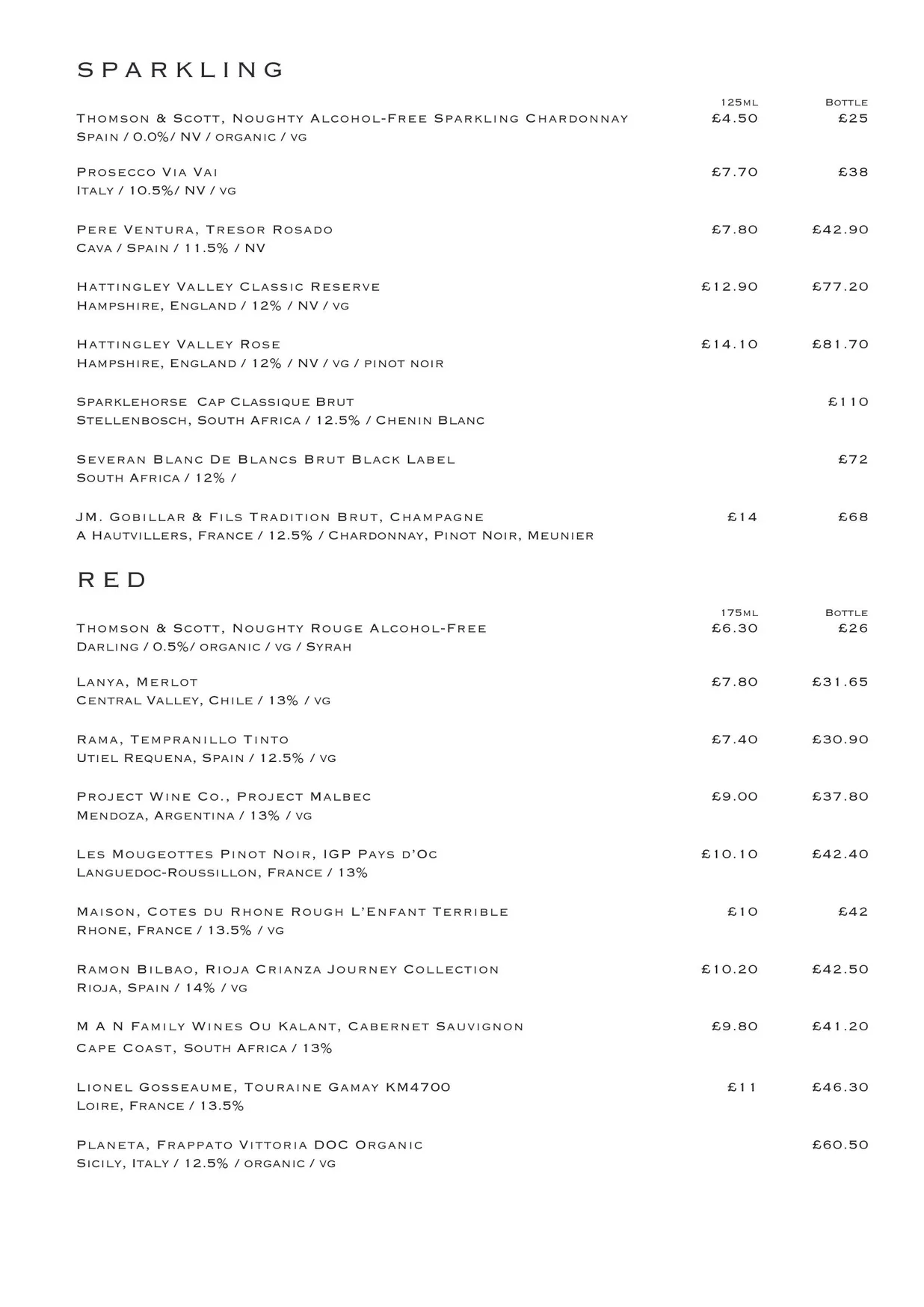 The Starman menu, page 7
