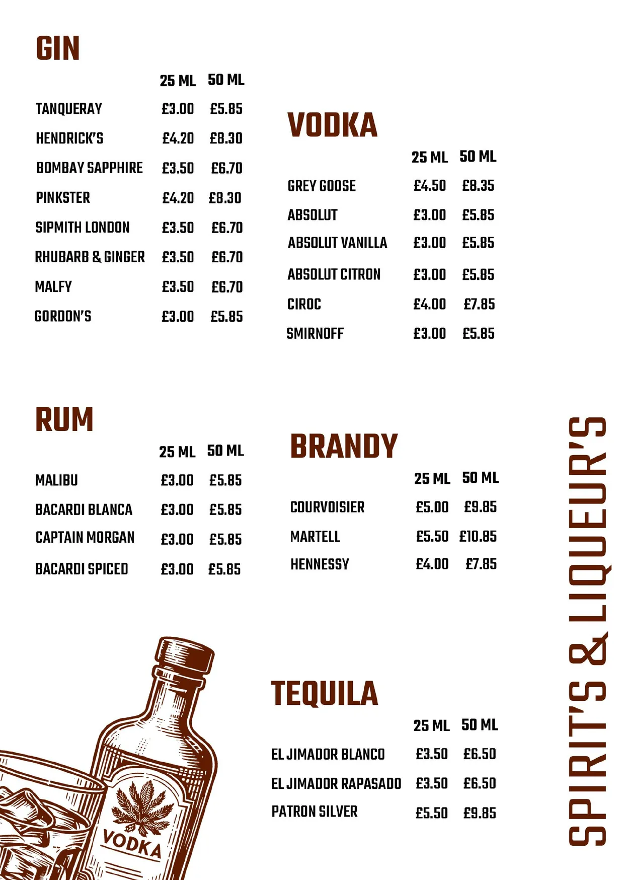 Bug and Barrell menu, page 11