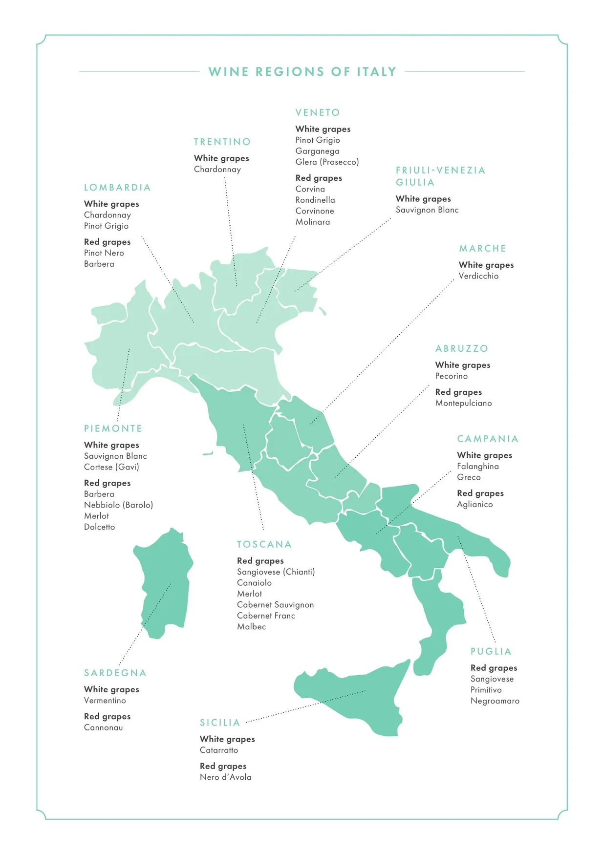 Gino D'Acampo Manchester menu, page 11