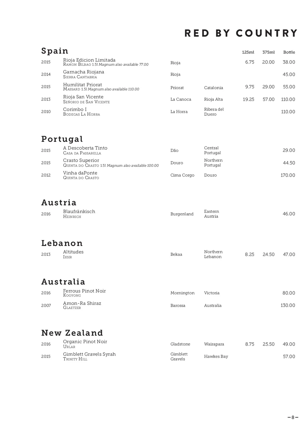 The Jones Family Project menu, page 15