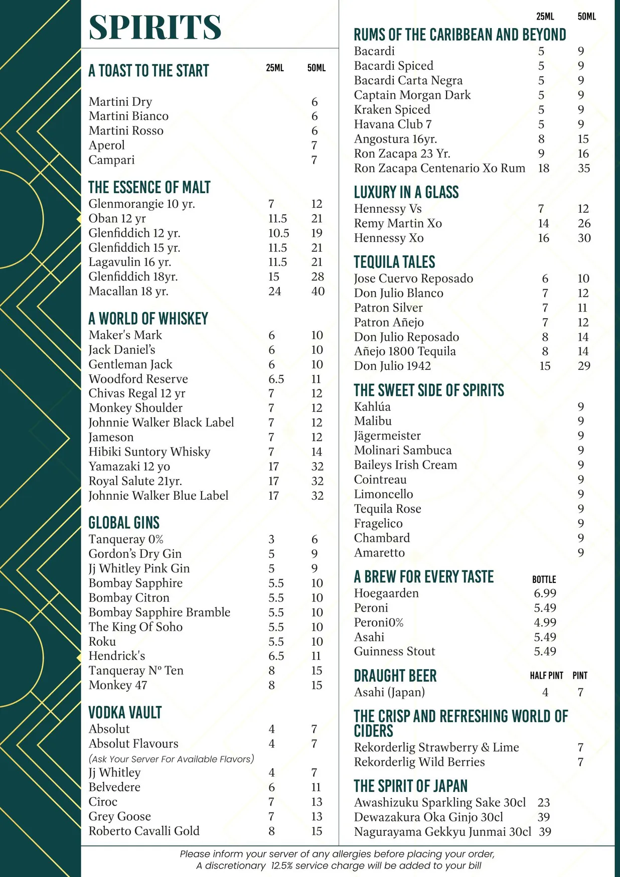Minoa menu, page 6