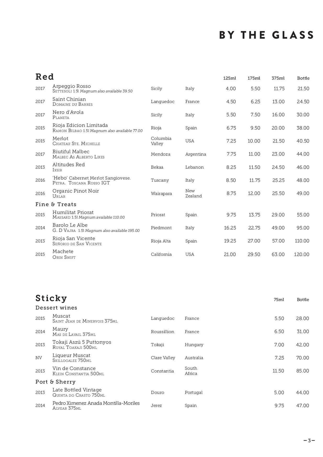 The Jones Family Project menu, page 5