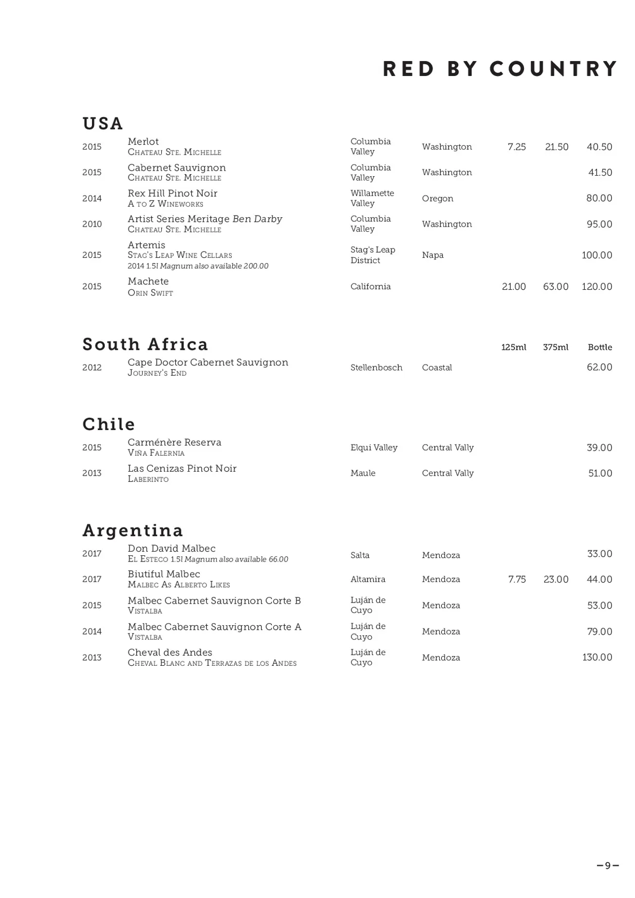 The Jones Family Project menu, page 16