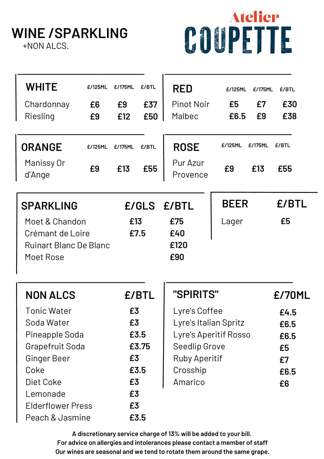 Atelier Coupette menu, page 9